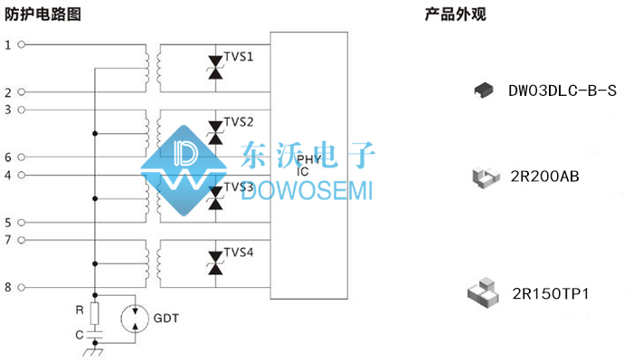 千兆以太網(wǎng)口防護方案.jpg