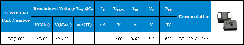 SMBJ400A參數.png