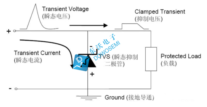 瞬態二極管.jpg