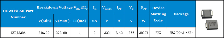 SMDJ220A參數.png