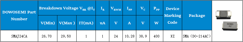 SMAJ24CA參數.png