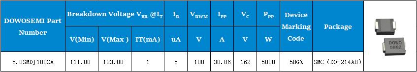 100V瞬態抑制二極管.png