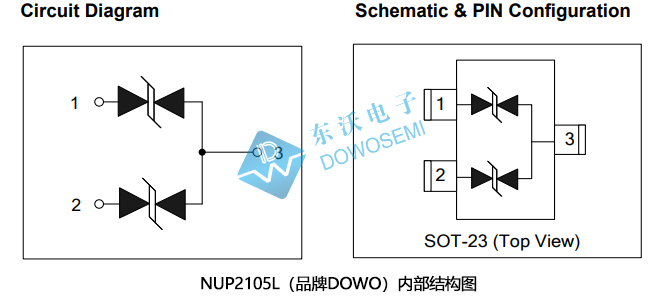 NUP2105L內部結構圖.jpg