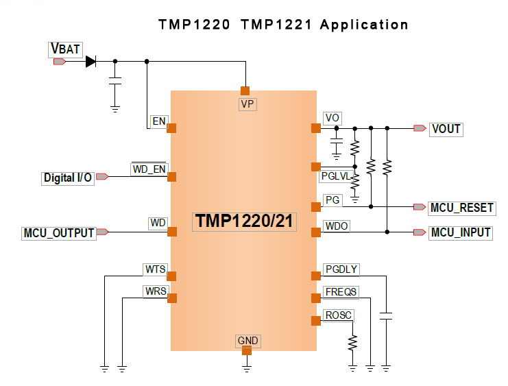 TMP1220-TMP1221應用.jpg