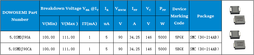 5.0SMDJ90A、5.0SMDJ90CA參數.png