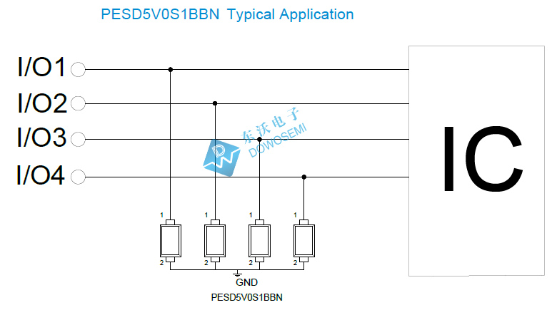 PESD5V0S1BBN應用.jpg