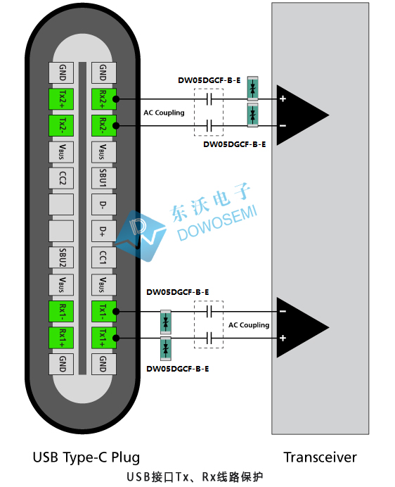 USB4接口浪涌靜電Tx、Rx線路保護方案圖.jpg