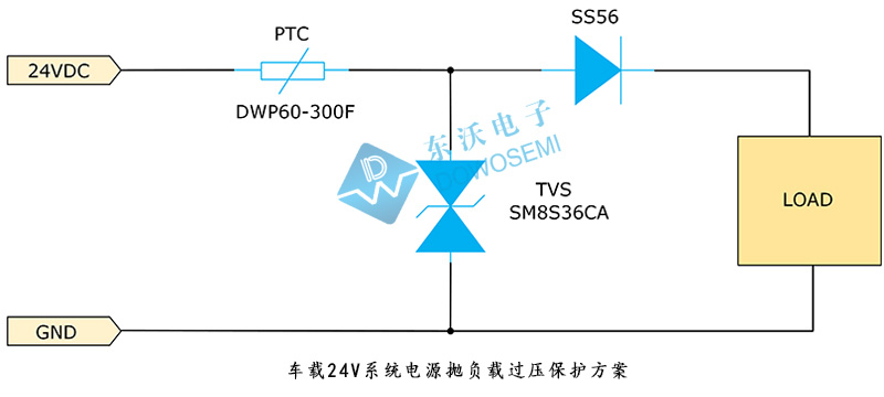 車載24V系統電源拋負載過壓保護方案.jpg