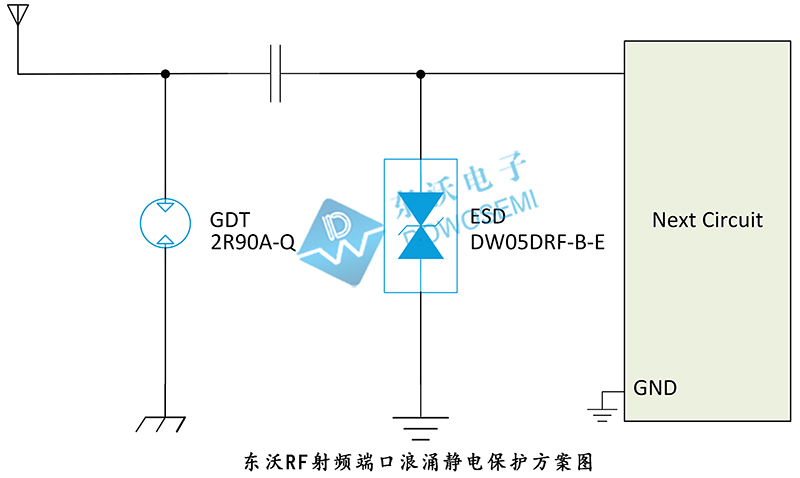 RF射頻端口浪涌靜電保護方案.jpg