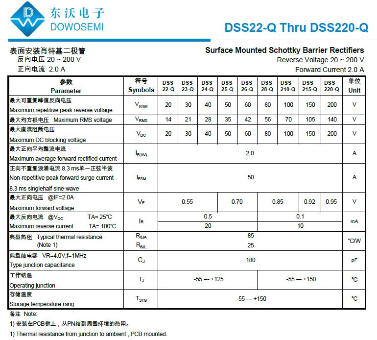 DSS220-Q.jpg