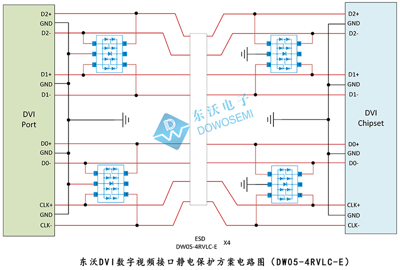 DVI數字視頻接口靜電保護方案電路圖（DW05-4RVLC-E）.jpg