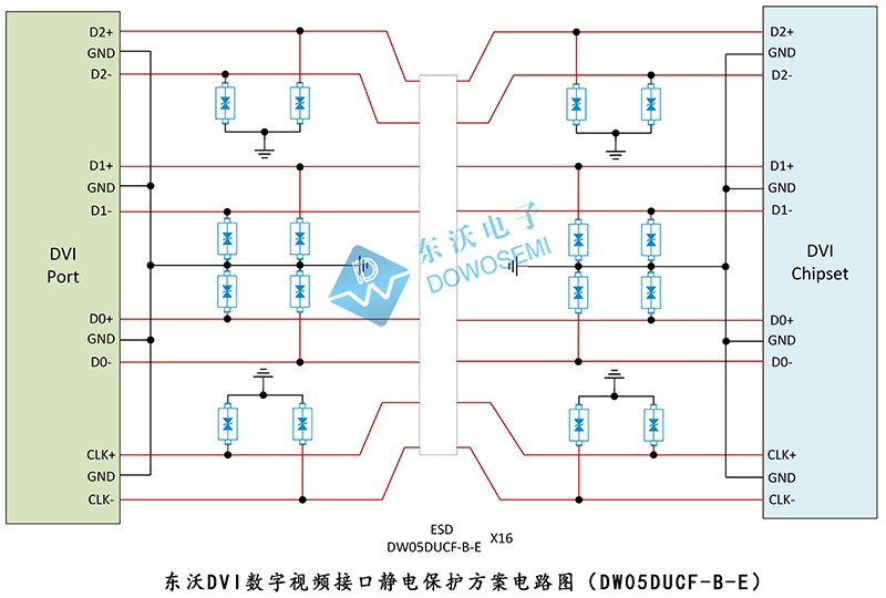 DVI數字視頻接口靜電保護方案電路圖（DW05DUCF-B-E）.jpg