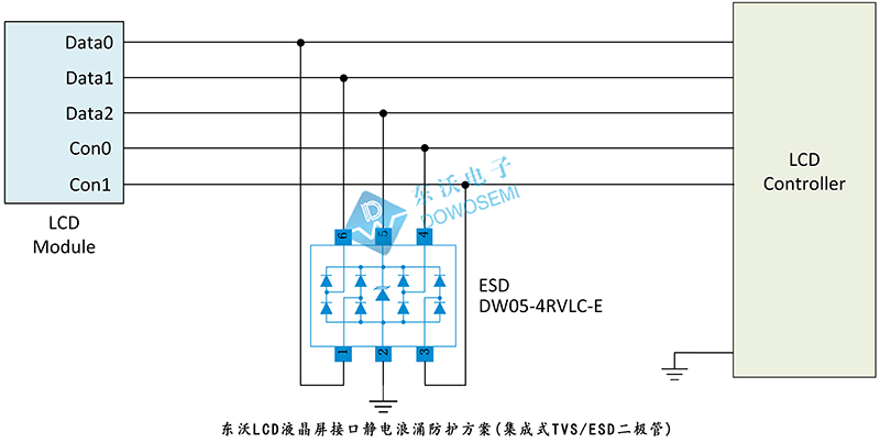 東沃LCD液晶屏接口靜電浪涌防護方案(集成式ESD二極管).jpg